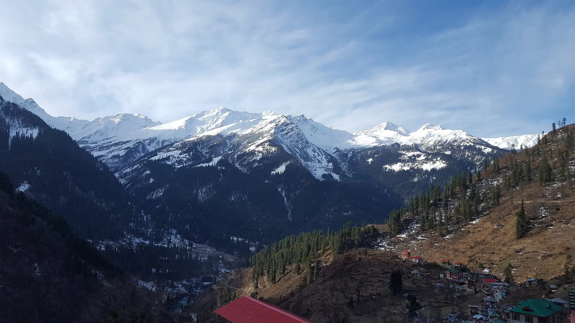 Manali Tour Package